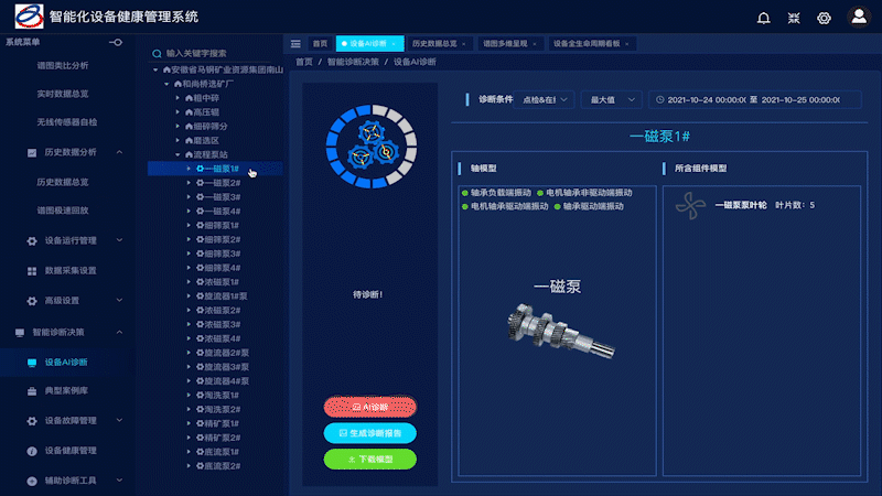 設(shè)備(bei)故障AI診斷(duan)係(xi)統